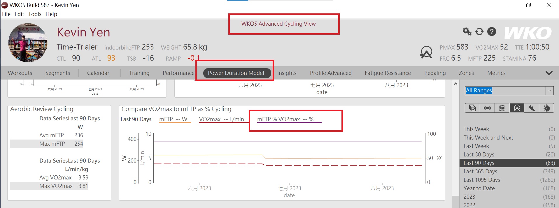 MFTP百分比VO2Max